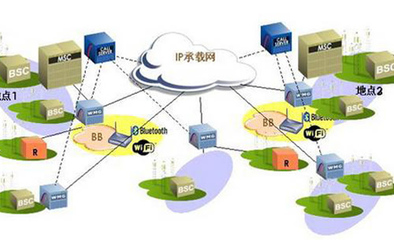 免費(fèi)WiFi陷阱頻現(xiàn)，315晚會(huì)敲響網(wǎng)絡(luò)安全警鐘